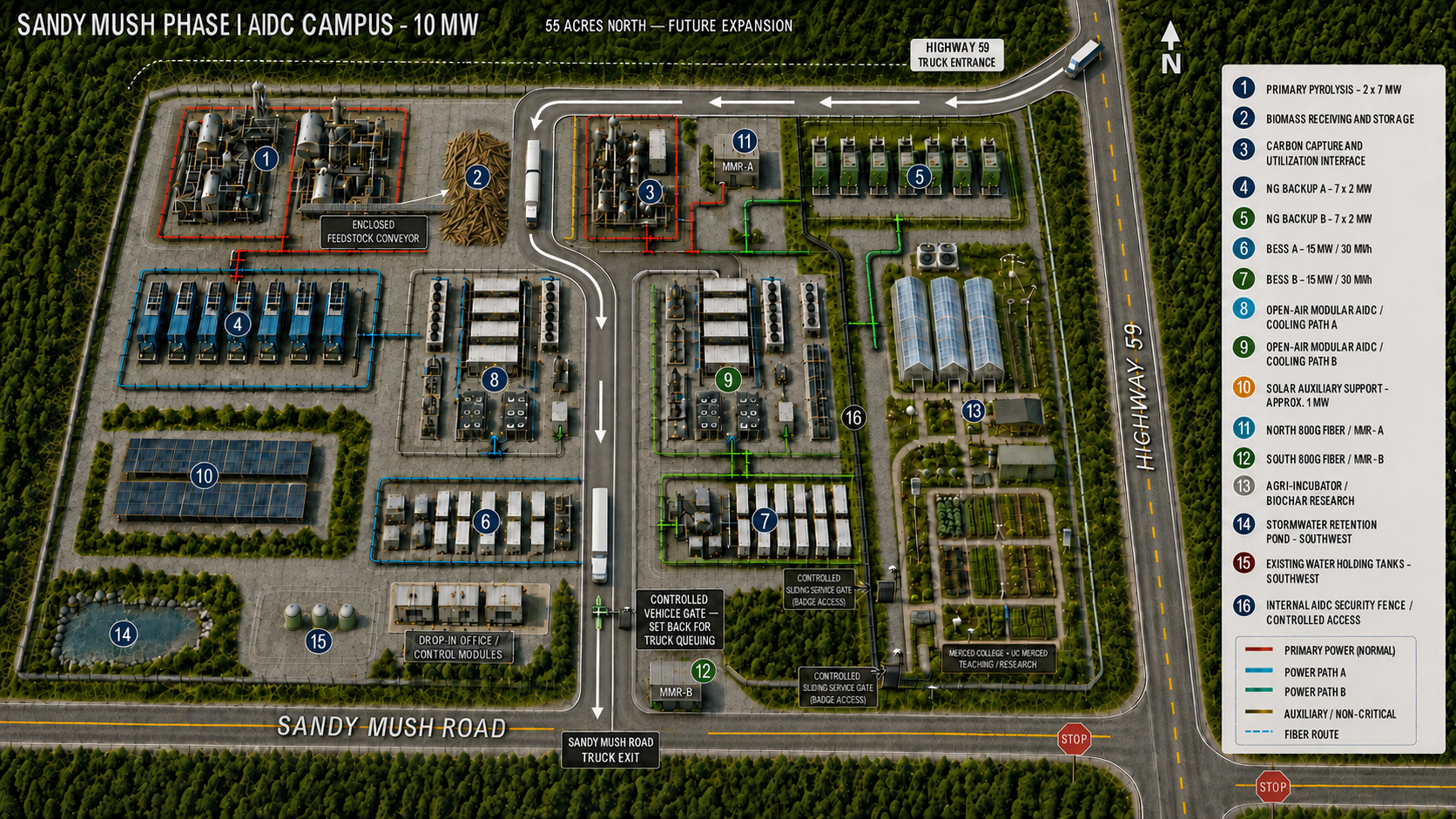 Conceptual aerial site plan of the Sandy Mush Phase I AIDC campus at Highway 59 and Sandy Mush Road